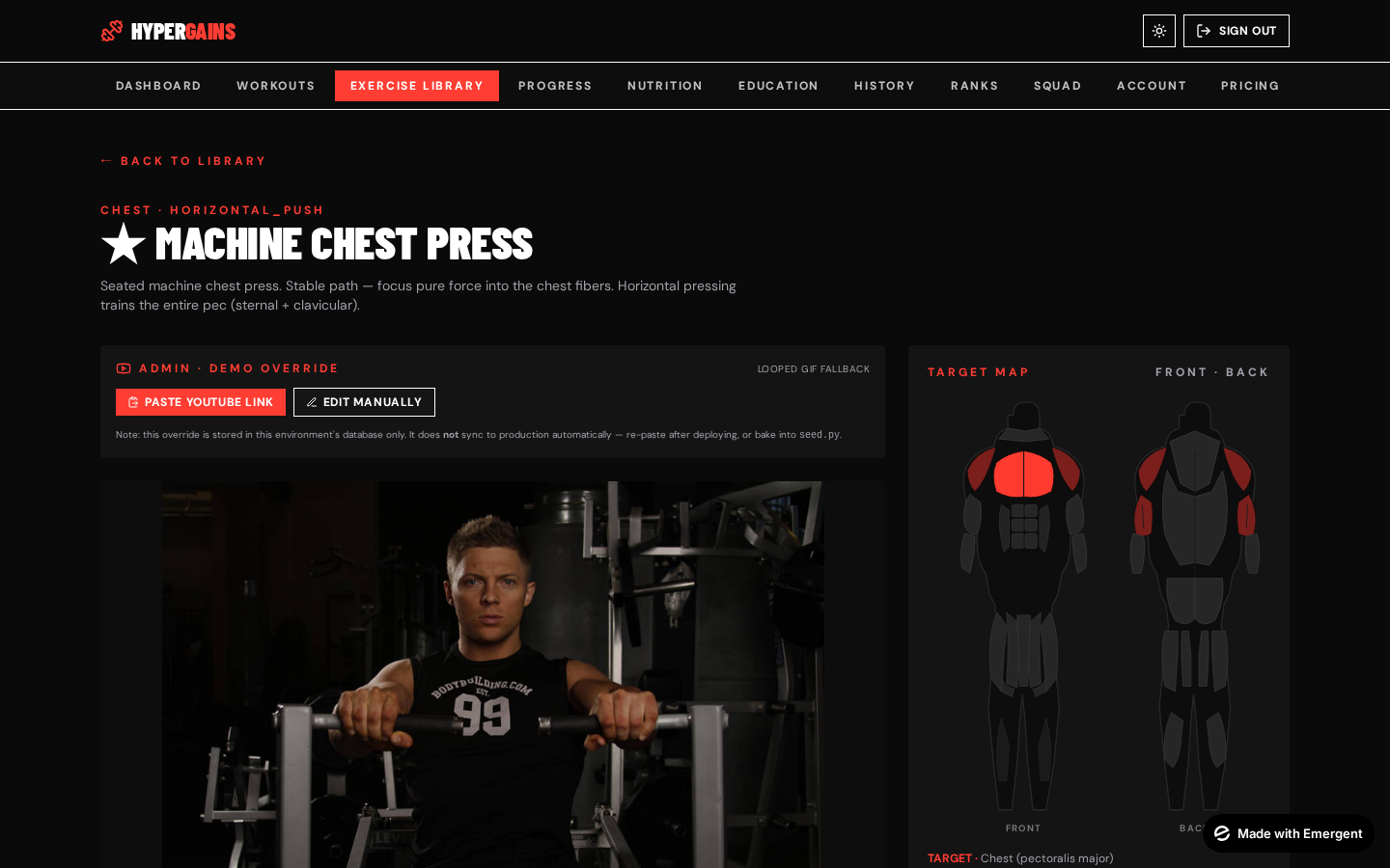 Setup, execution, mistakes — for every lift.